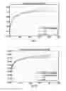 Fig. 09 - High frequency RJ45 plug with non-continuous ground planes for cross talk control