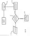 Fig. 04 - Connector having power sensing and supply capability