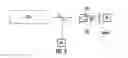 Fig. 04 - Optical scanning and imaging systems based on dual pulsed laser systems