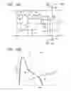 Fig. 09 - Semiconductor device