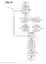 Fig. 19 - EMI filter systems and methods for parallel modular converters