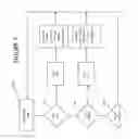 Fig. 04 - System and method for combining load response and energy storage for grid regulation