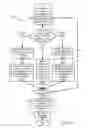 Fig. 20 - Parallel modular converter architecture