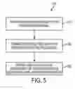 Fig. 04 - Apparatuses and related methods for detecting coil alignment with a wireless power receiver