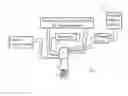 Fig. 02 - Electric motor, generator and battery combination
