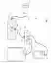 Fig. 02 - Cascading power for accessories