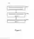 Fig. 05 - Multi-battery charging circuit and charging method thereof
