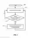 Fig. 03 - Method and Apparatus for Inductive Power Transfer