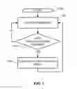 Fig. 04 - Method and Apparatus for Inductive Power Transfer