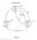 Fig. 09 - Three phases controller for buck-boost regulators