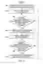 Fig. 07 - No-break power transfer