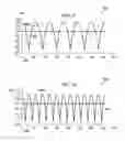 Fig. 09 - No-break power transfer
