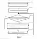 Fig. 04 - Photovoltaic system and method for controlling the same