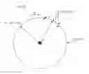 Fig. 06 - Electric-vehicle control device