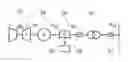 Fig. 01 - System for compensating rotor vibrations