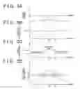 Fig. 06 - Control device of rotating electric machine and method for controlling the same