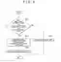Fig. 07 - Control device of rotating electric machine and method for controlling the same