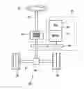 Fig. 01 - Electrical rotating machine controller