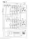 Fig. 03 - Electrical rotating machine controller