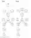 Fig. 03 - Method for operating power semiconductors