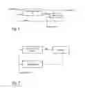 Fig. 02 - Clock monitoring for sequential logic circuits