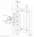 Fig. 03 - Non-contact proximity switch for machine safety