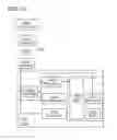Fig. 25 - Logic circuit, semiconductor device, electronic component, and electronic device