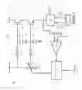 Fig. 02 - Open-loop voltage regulation and drift compensation for digitally controlled oscillator (DCO)