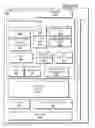 Fig. 05 - Open-loop voltage regulation and drift compensation for digitally controlled oscillator (DCO)