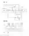 Fig. 05 - Semiconductor device, wireless sensor, and electronic device