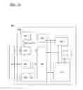 Fig. 16 - Semiconductor device, wireless sensor, and electronic device