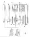 Fig. 10 - Hierarchical data compression and computation