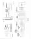 Fig. 07 - Non-binary low density parity check (NB-LDPC) codes for communication systems