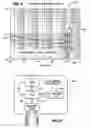 Fig. 03 - Progressive effort decoder architecture