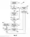 Fig. 05 - Progressive effort decoder architecture