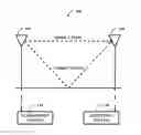 Fig. 01 - Wireless-channel characterization and equalization