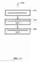 Fig. 12 - Wireless-channel characterization and equalization