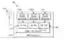 Fig. 01 - Shared integrated DC-DC supply regulator