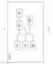 Fig. 10 - Signal routing with reduced crosstalk