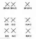 Fig. 01 - Codebook for full-dimension multiple input multiple output communications
