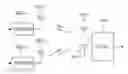 Fig. 01 - Wireless communication apparatus and wireless communication method