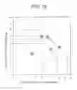 Fig. 13 - Wireless communication apparatus and wireless communication method