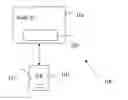 Fig. 01 - Methods and devices for uplink diversity transmission