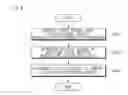 Fig. 12 - Central office device, remote site device, and communication method thoseof