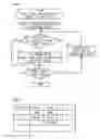 Fig. 04 - AUDIO SIGNAL PROCESSING DEVICE