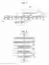 Fig. 02 - Optical transmission device and optical transmission system
