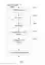 Fig. 07 - Ethernet data processing method, physical layer chip and Ethernet equipment