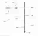 Fig. 01 - Confirming data accuracy in a distributed control system