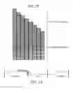 Fig. 12 - Confirming data accuracy in a distributed control system