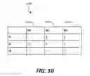 Fig. 10 - HARQ ID CHOICE FOR LTE TRAFFIC IN TX SHARING SYSTEMS